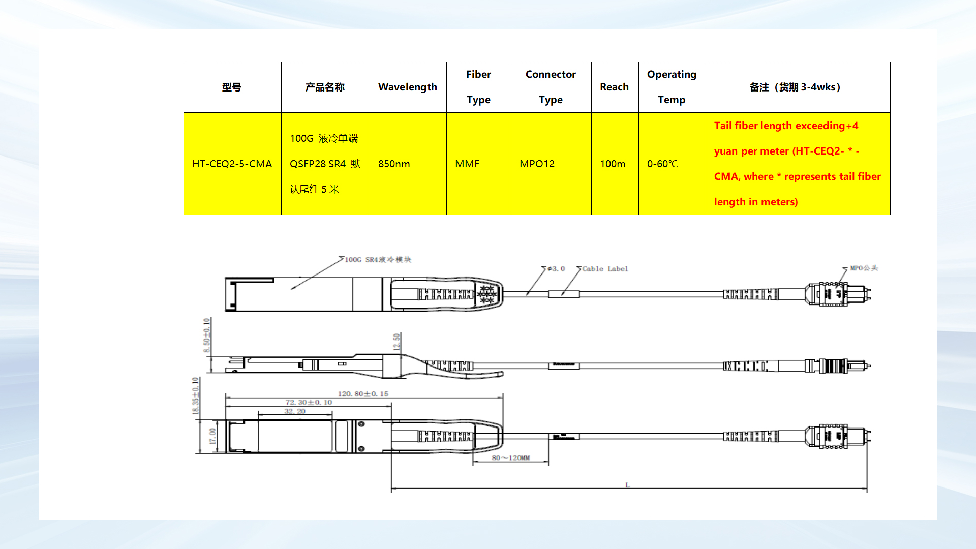 100G QSFP28 SR4 液冷光模塊features