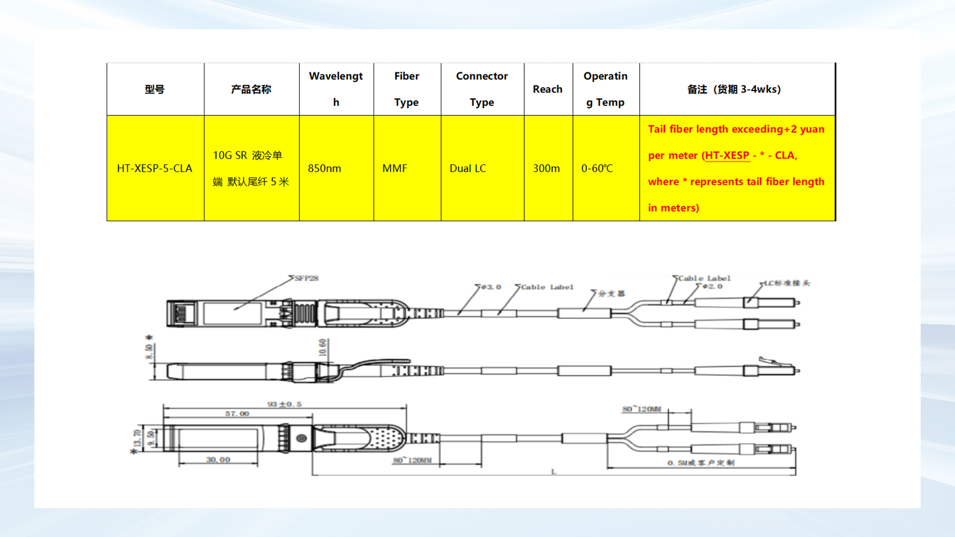 10G SR 液冷光模塊features